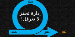 أخطاء قاتلة يقع فيها مدير المنتج وتدمر فرق العمل المرنة