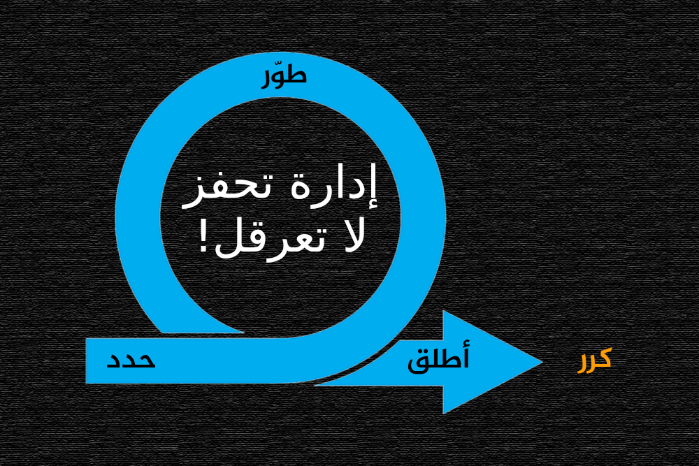 ثمانية أخطاء قاتلة يقع فيها مدير المنتج وتدمر فرق العمل المرنة